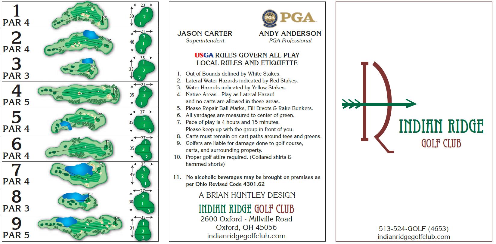 Scorecard